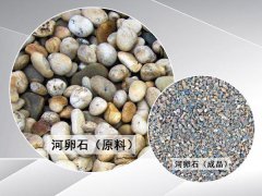河卵石用哪種制砂機環保效果好還產量高？